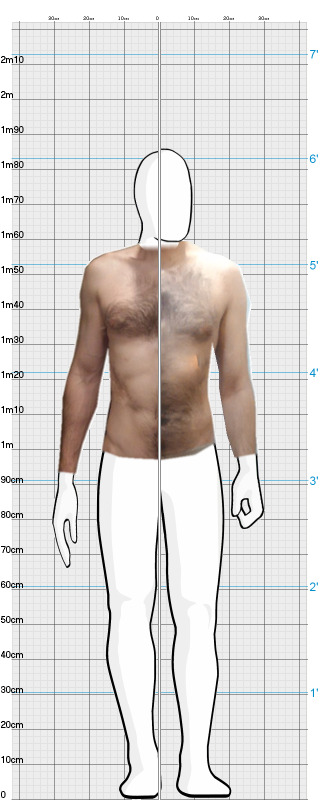 Full Size Comparison