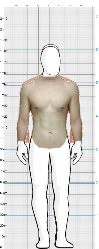 Full Size Comparison