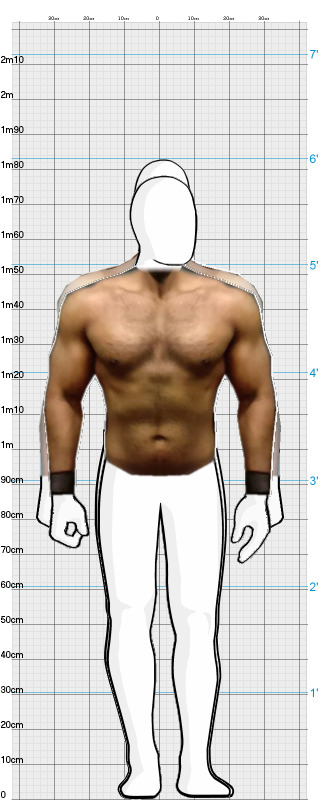 Full Size Comparison