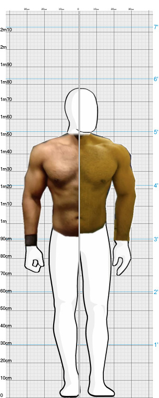 Full Size Comparison