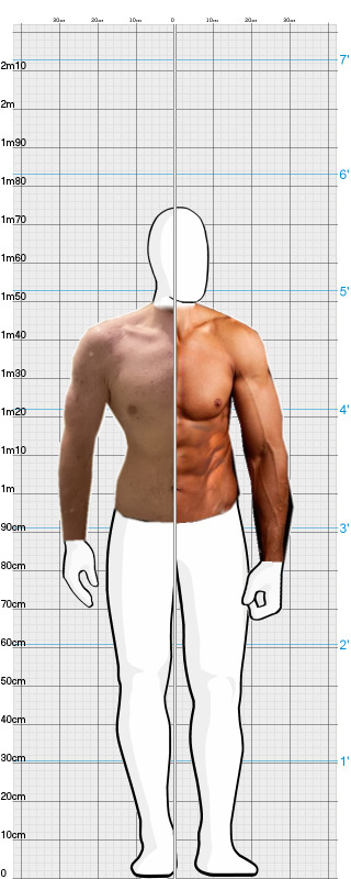 Full Size Comparison