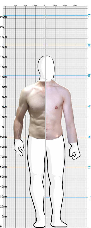 Full Size Comparison