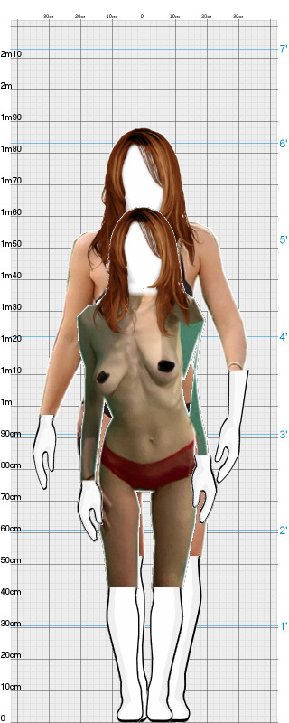 Full Size Comparison