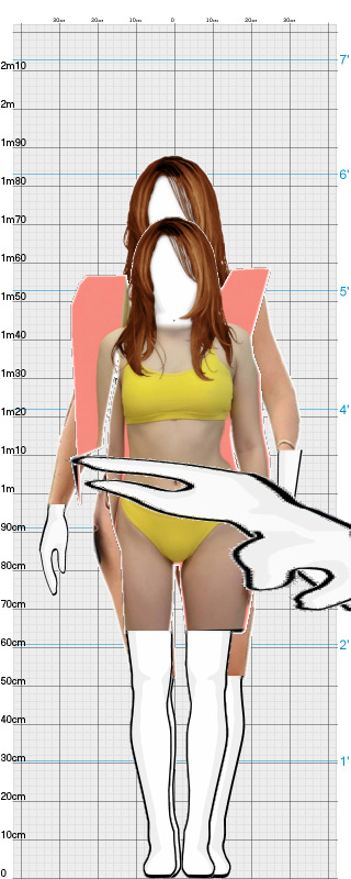 Full Size Comparison