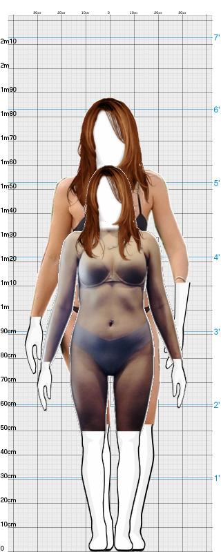 Full Size Comparison