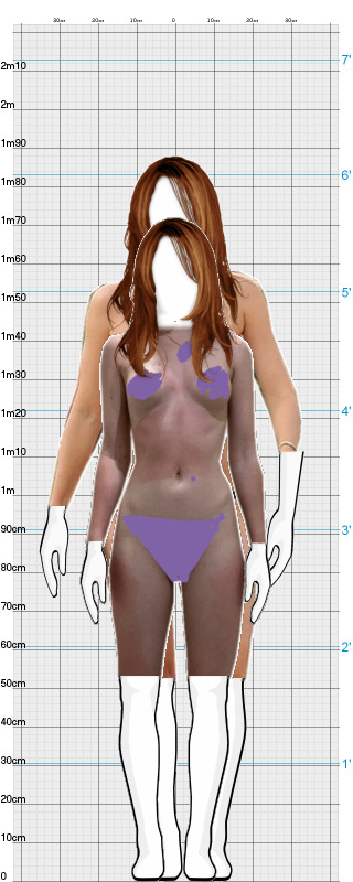 Full Size Comparison