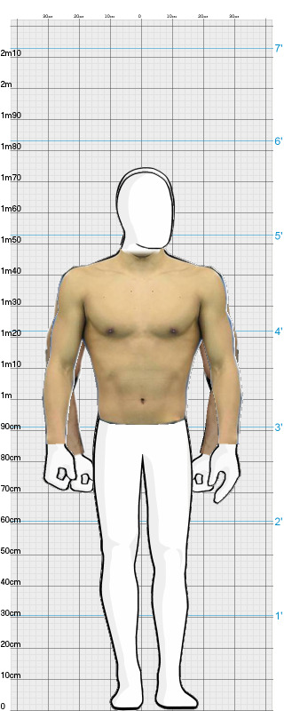 Full Size Comparison