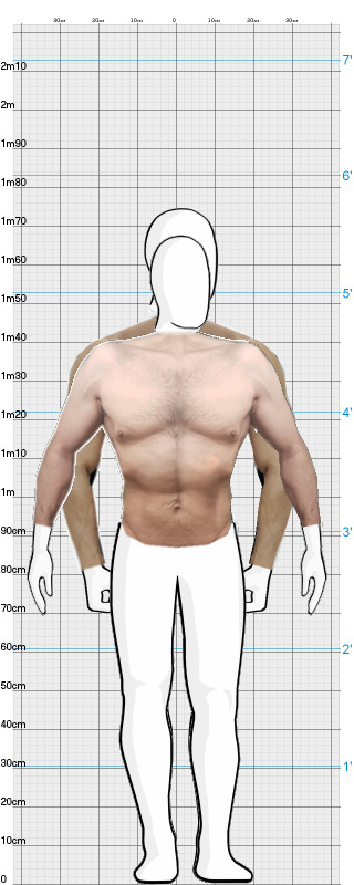 Full Size Comparison