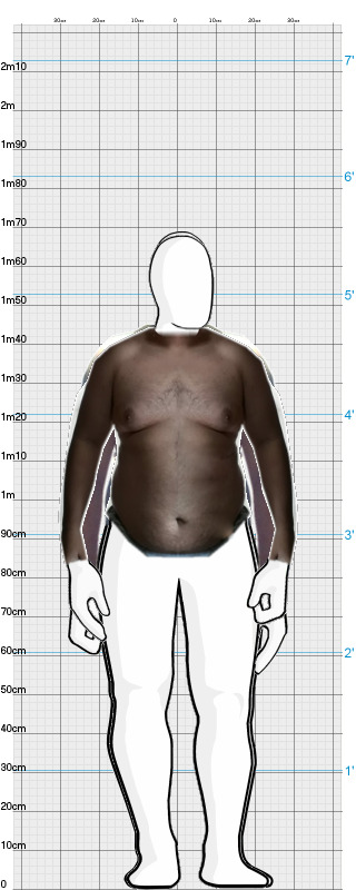 Full Size Comparison