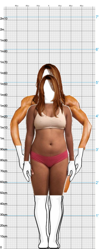 Full Size Comparison