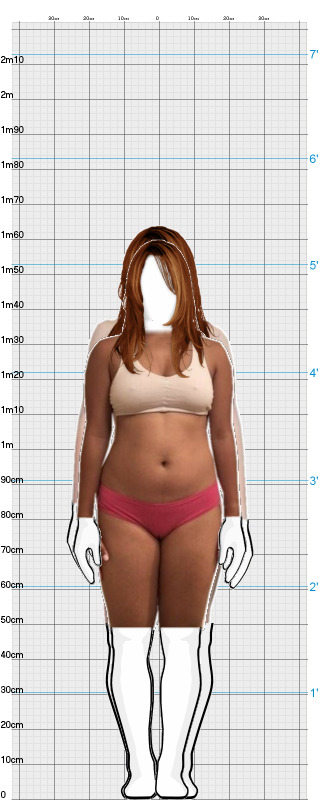Full Size Comparison