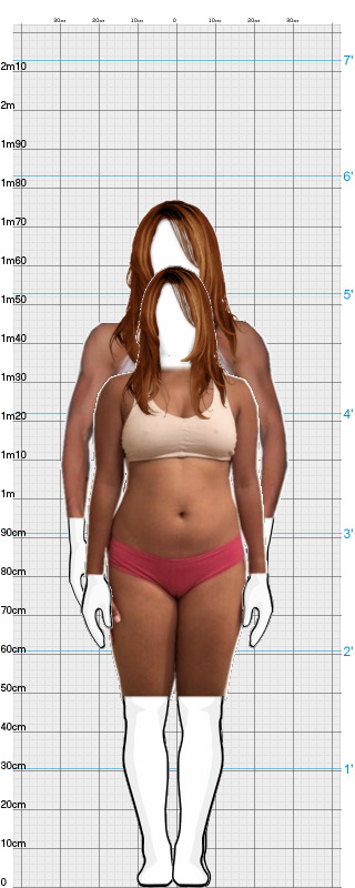 Full Size Comparison
