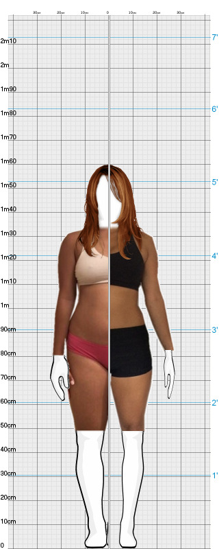 Full Size Comparison