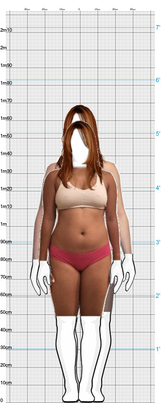 Full Size Comparison