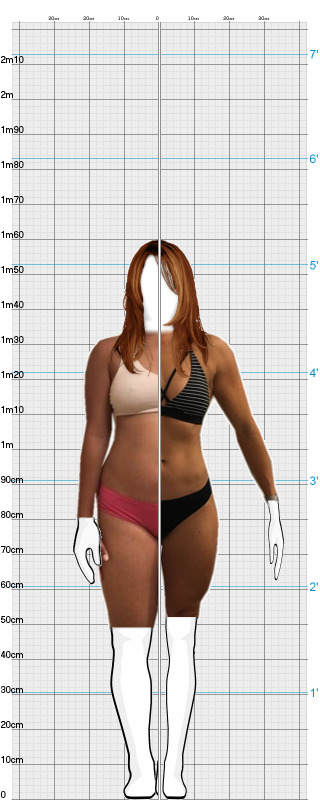 Full Size Comparison