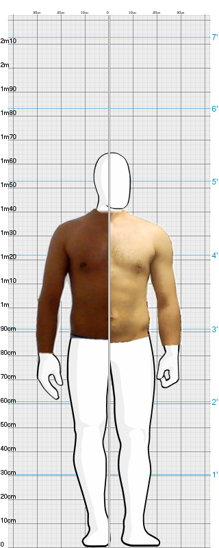 Full Size Comparison