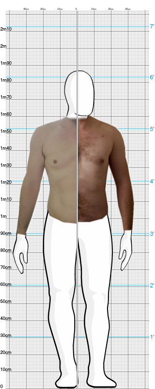 Full Size Comparison