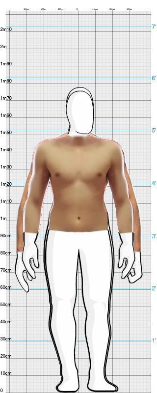 Full Size Comparison