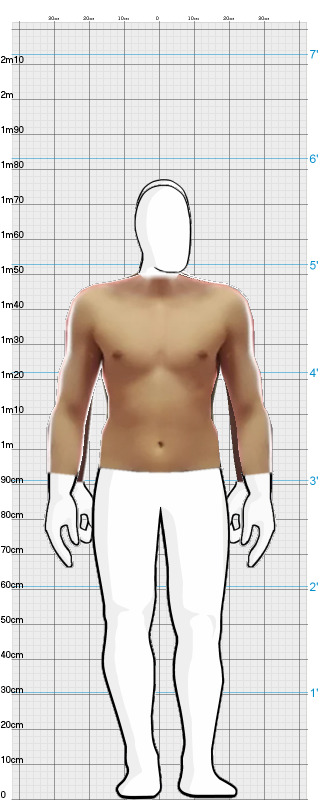 Full Size Comparison