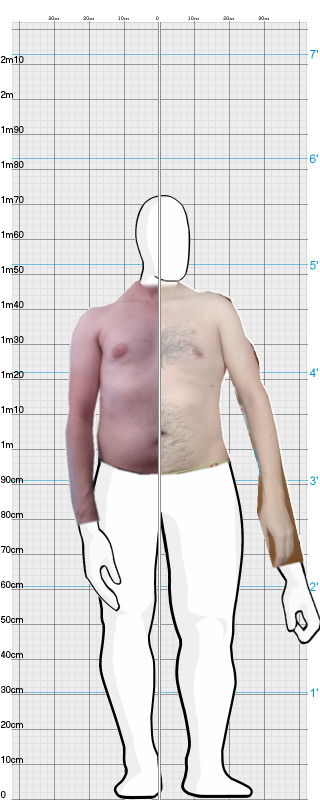 Full Size Comparison