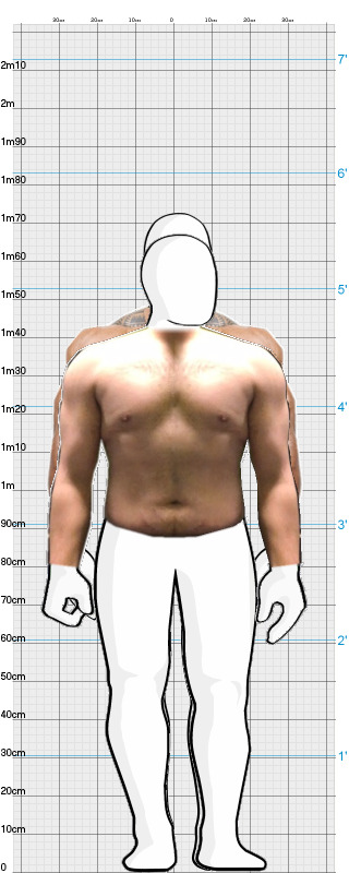 Full Size Comparison