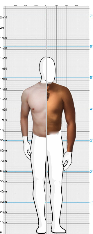 Full Size Comparison