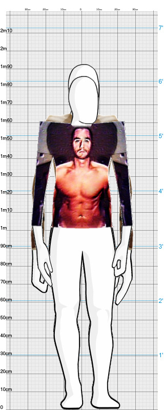 Full Size Comparison