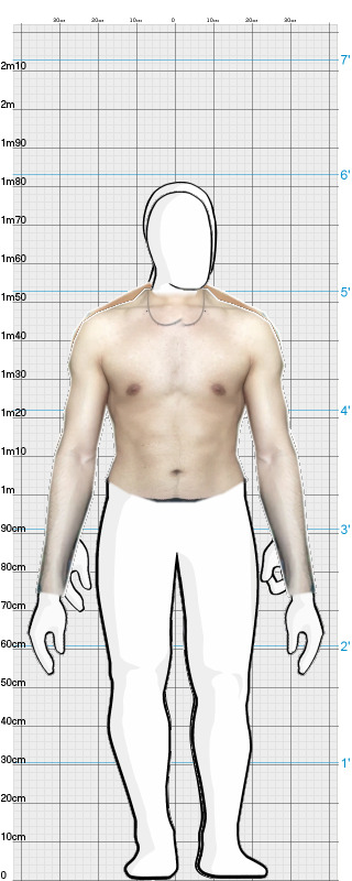 Full Size Comparison
