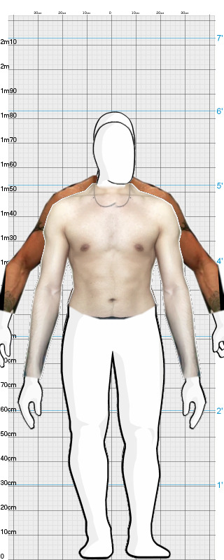 Full Size Comparison