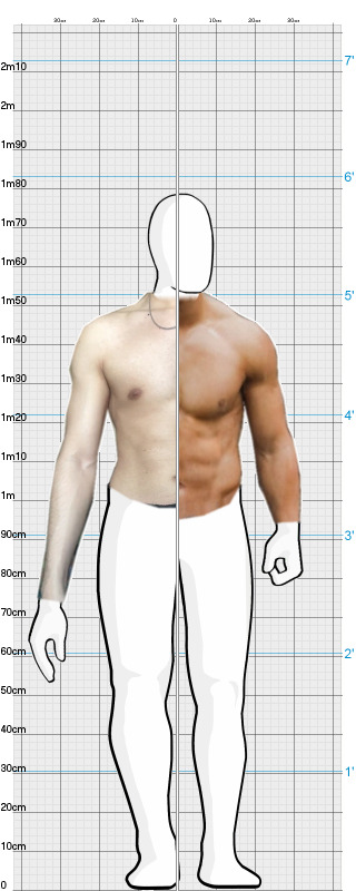 Full Size Comparison