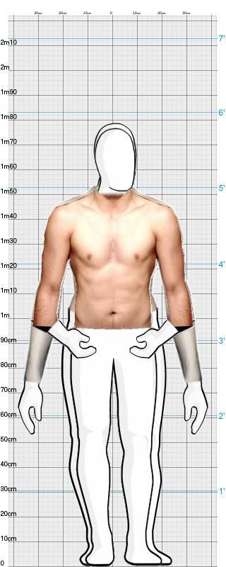 Full Size Comparison