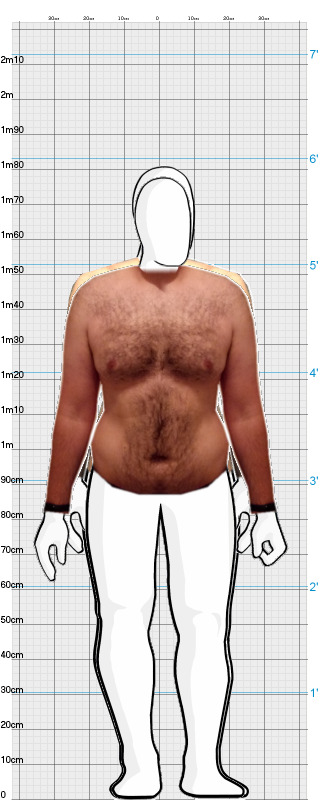 Full Size Comparison