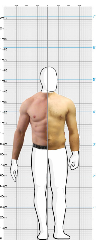 Full Size Comparison