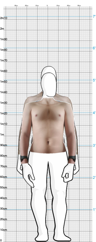 Full Size Comparison