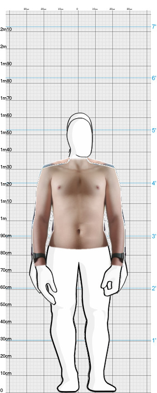 Full Size Comparison