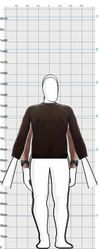 Full Size Comparison