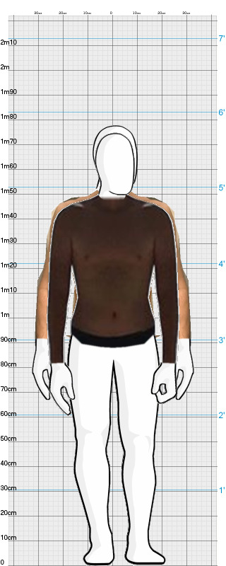 Full Size Comparison