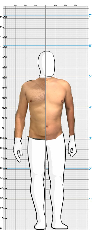 Full Size Comparison