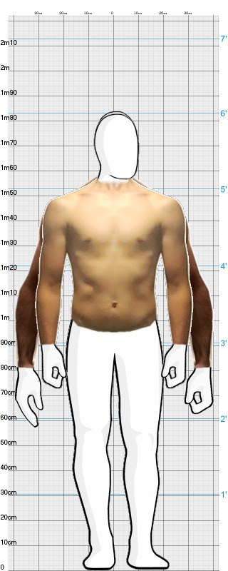Full Size Comparison