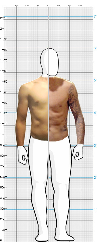 Full Size Comparison