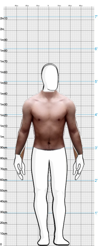 Full Size Comparison