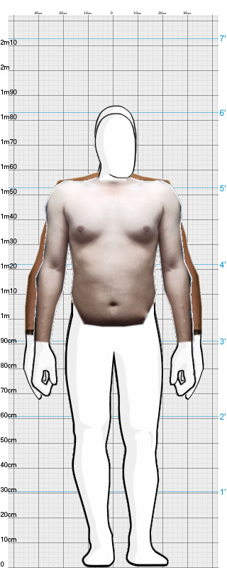 Full Size Comparison