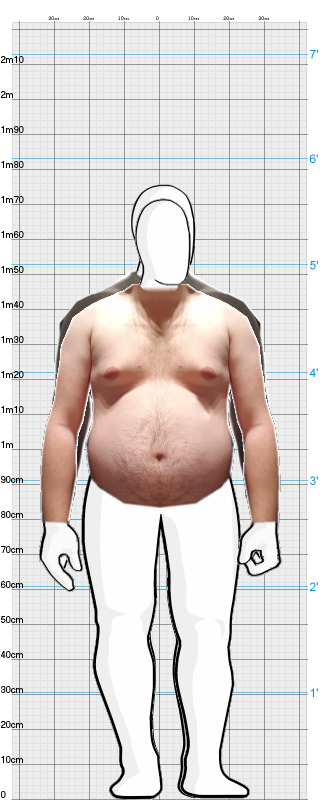 Full Size Comparison