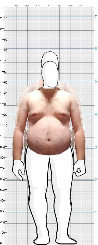 Full Size Comparison