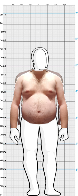 Full Size Comparison