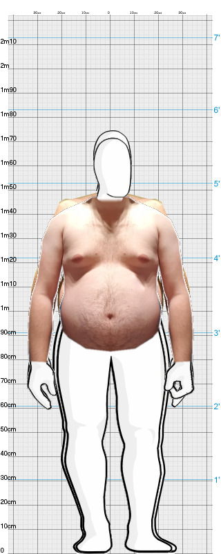 Full Size Comparison