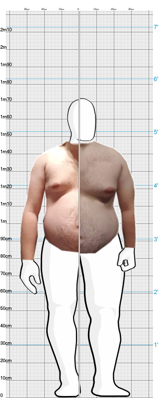 Full Size Comparison