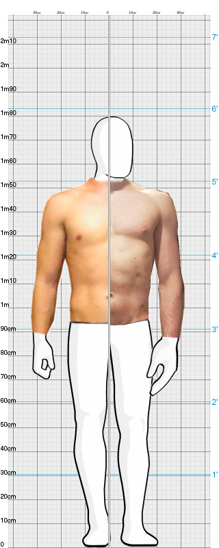 Full Size Comparison