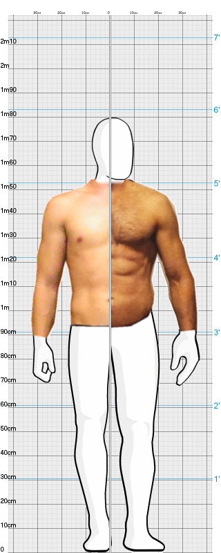 Full Size Comparison