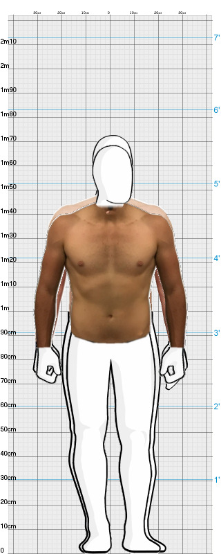 Full Size Comparison